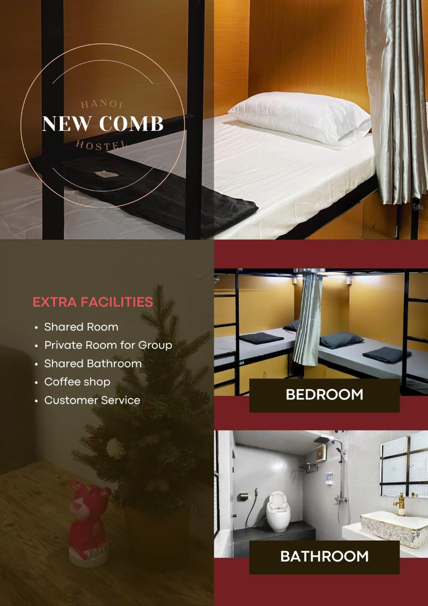 Hanoi New Comb Hostel Dış mekan fotoğraf
